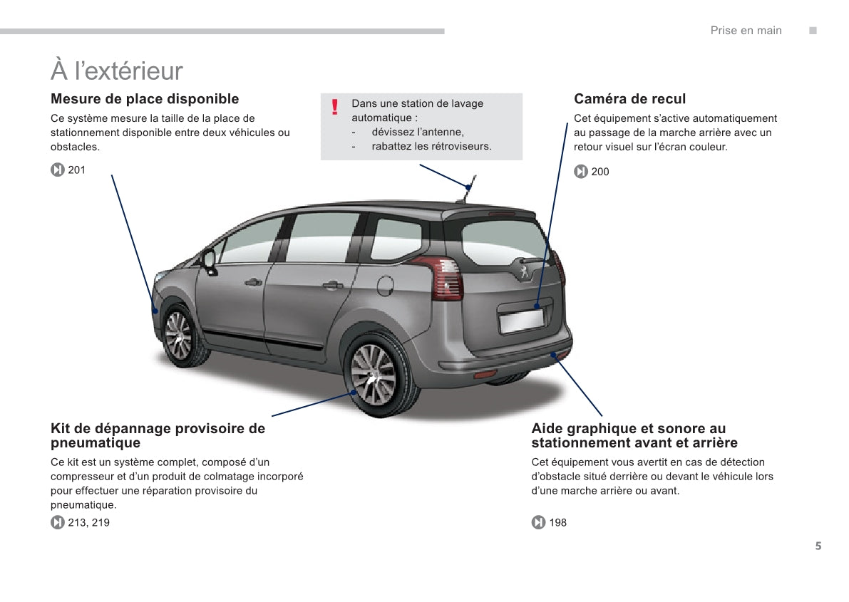 2013-2014 Peugeot 5008 Owner's Manual | French