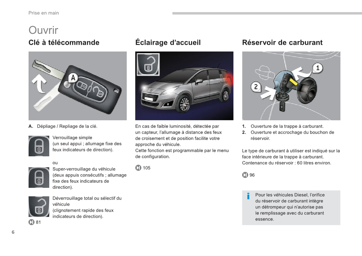 2013-2014 Peugeot 5008 Owner's Manual | French