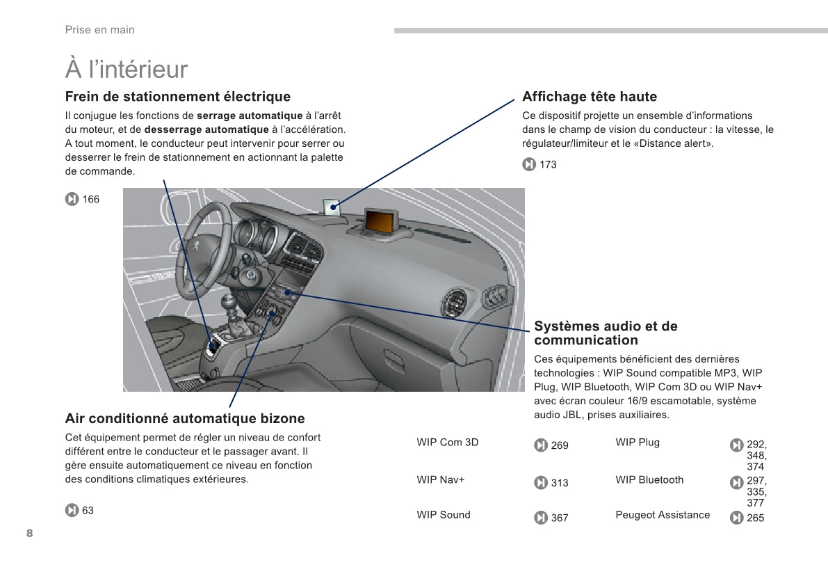 2013-2014 Peugeot 5008 Owner's Manual | French