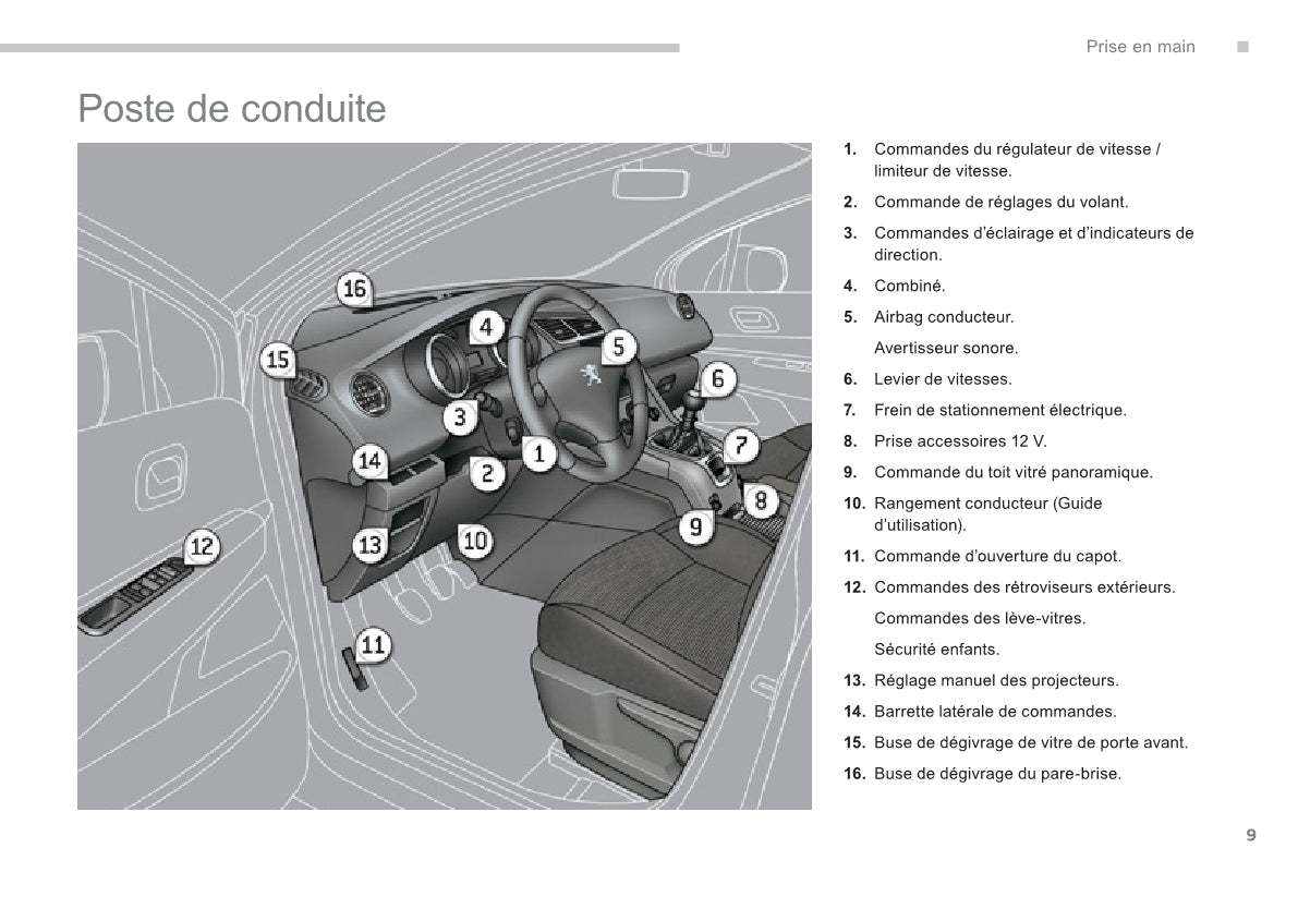 2013-2014 Peugeot 5008 Owner's Manual | French