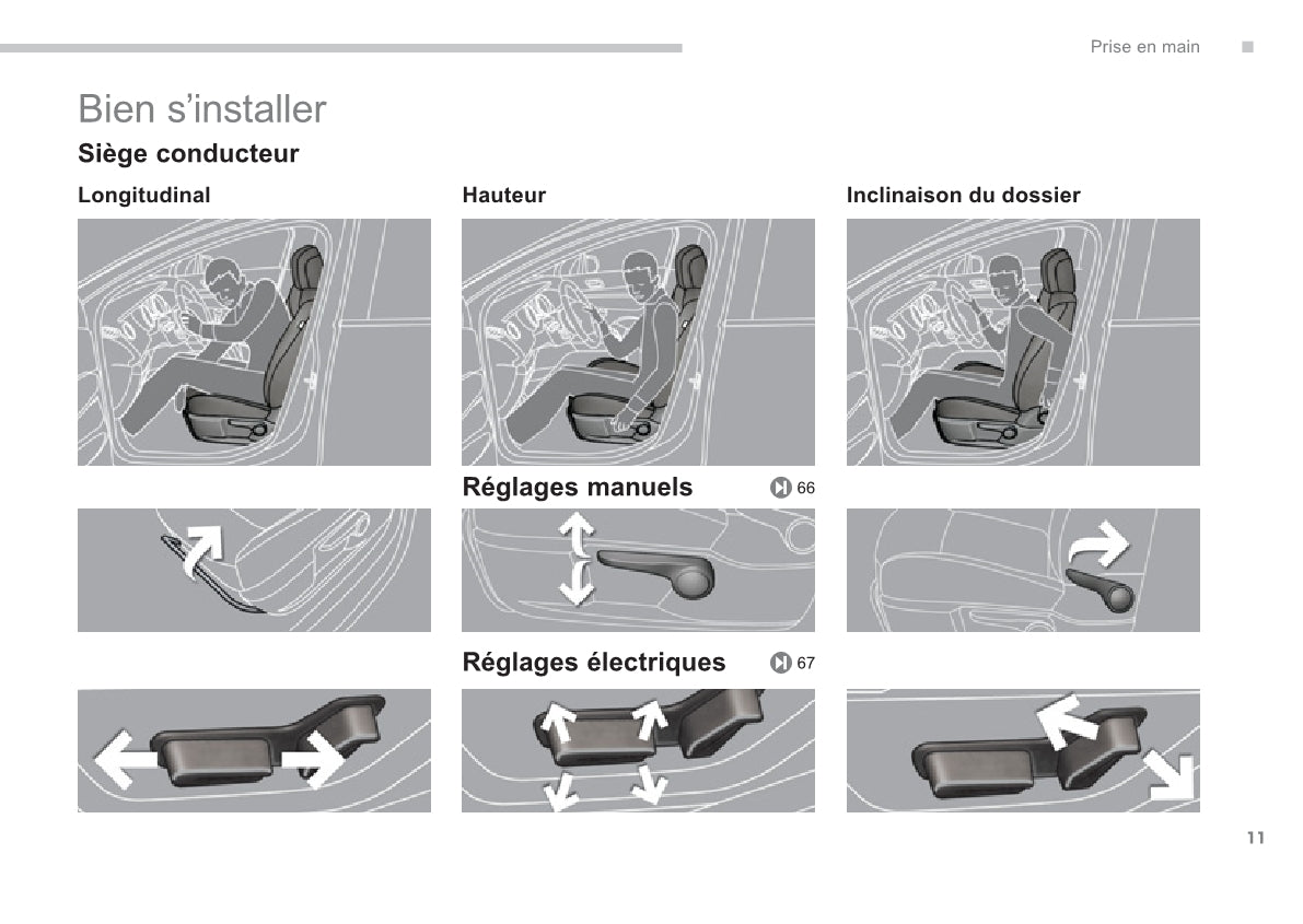 2013-2014 Peugeot 5008 Owner's Manual | French