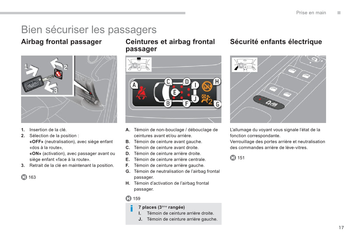 2013-2014 Peugeot 5008 Owner's Manual | French