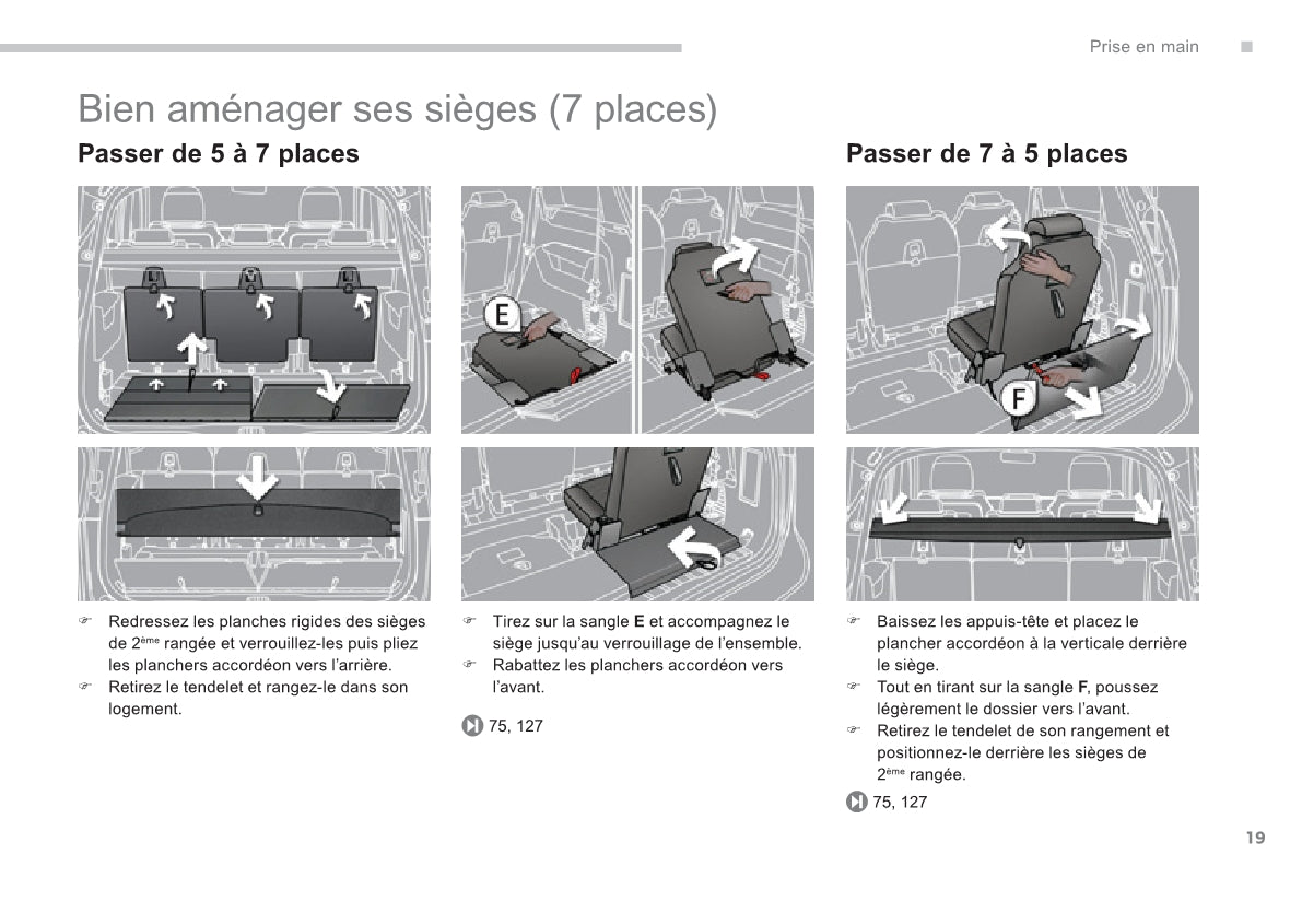 2013-2014 Peugeot 5008 Owner's Manual | French