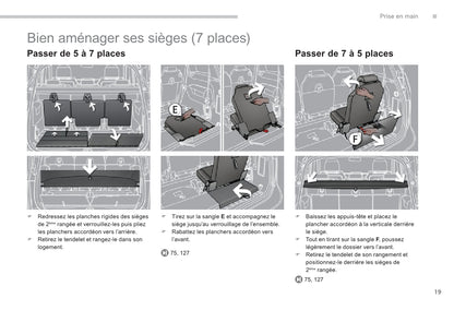 2013-2014 Peugeot 5008 Owner's Manual | French