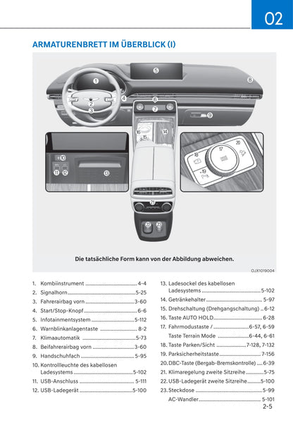 2021 Genesis GV80 Owner's Manual | German