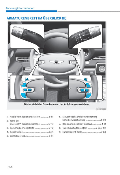 2021 Genesis GV80 Owner's Manual | German