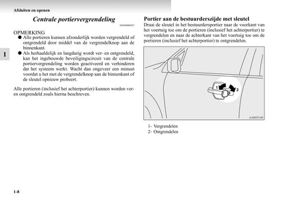 1999-2006 Mitsubishi Pajero Owner's Manual | Dutch