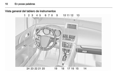 2013-2014 Opel Meriva Bedienungsanleitung | Spanisch