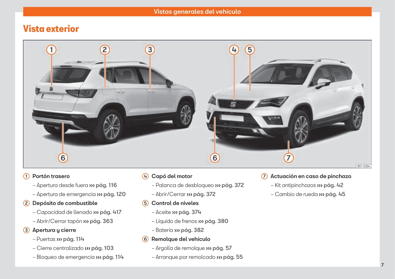 2016-2020 Seat Ateca Bedienungsanleitung | Spanisch