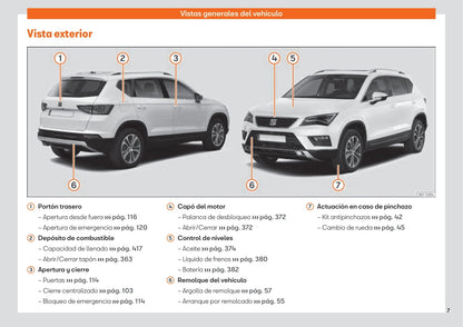 2016-2020 Seat Ateca Bedienungsanleitung | Spanisch