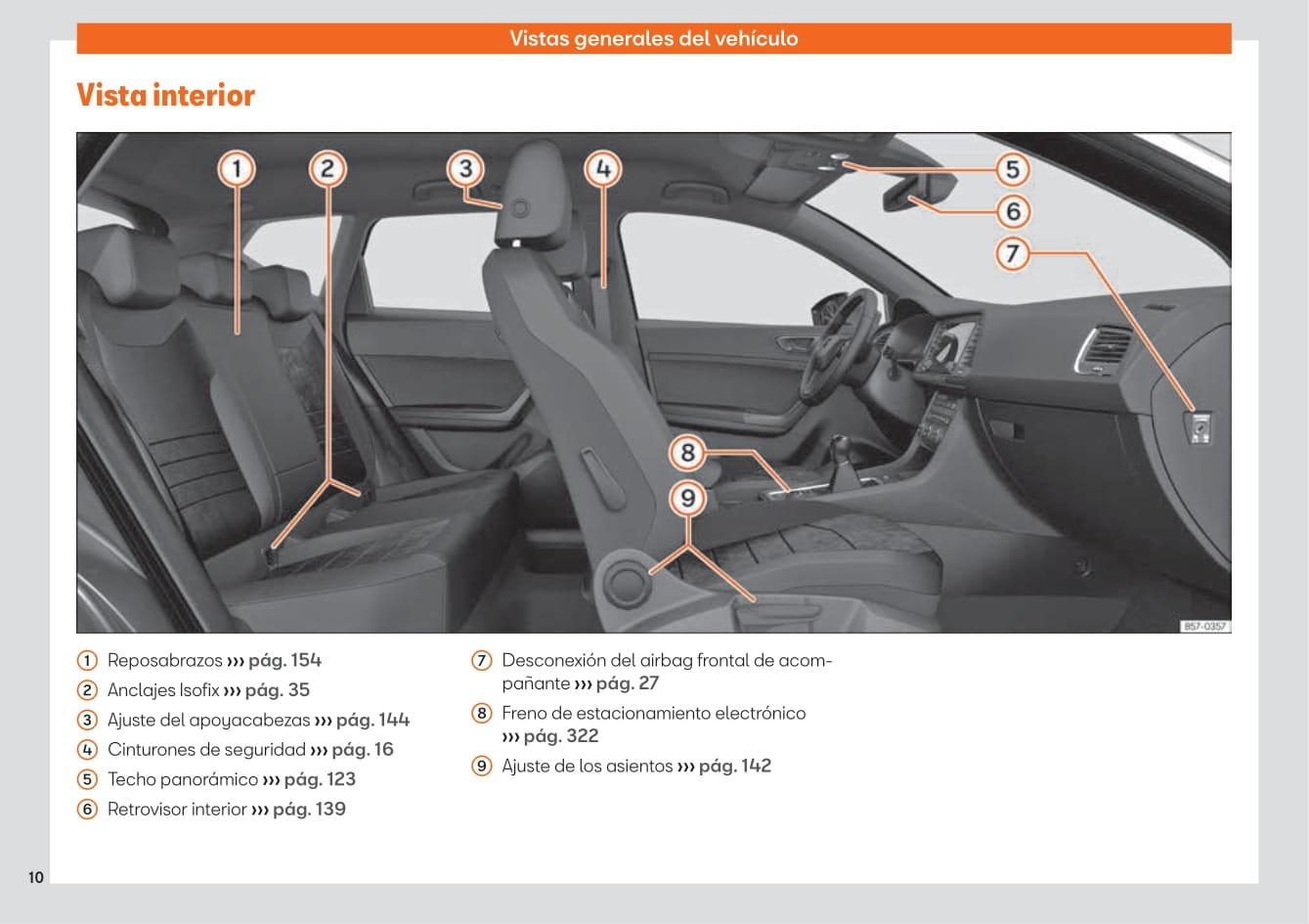 2016-2020 Seat Ateca Bedienungsanleitung | Spanisch