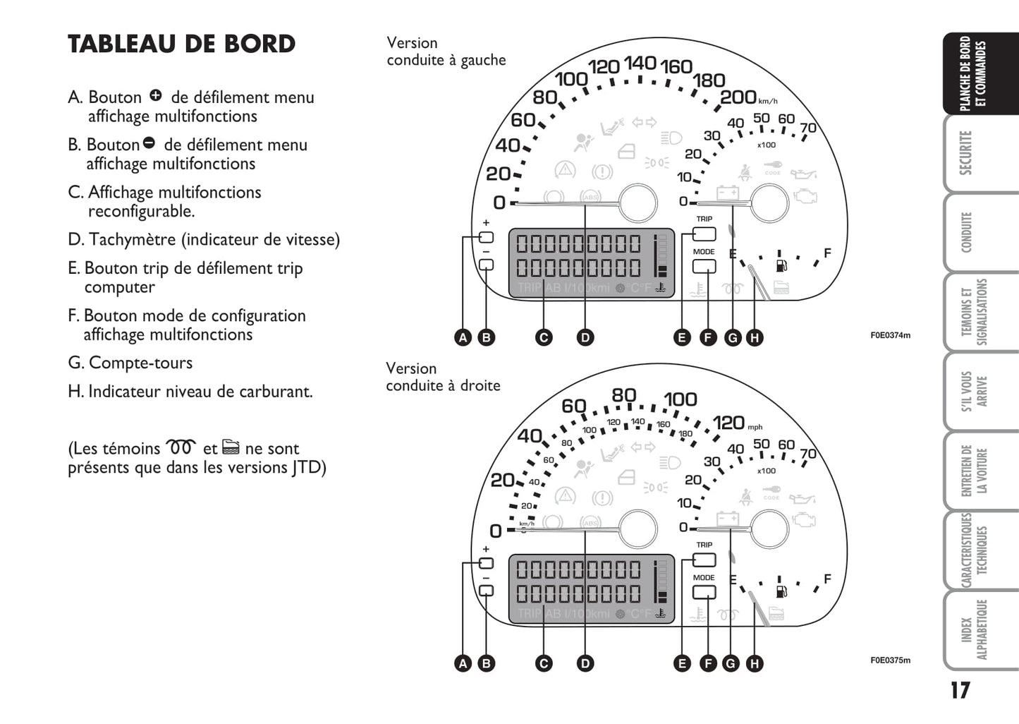 2007-2008 Fiat Multipla Owner's Manual | French