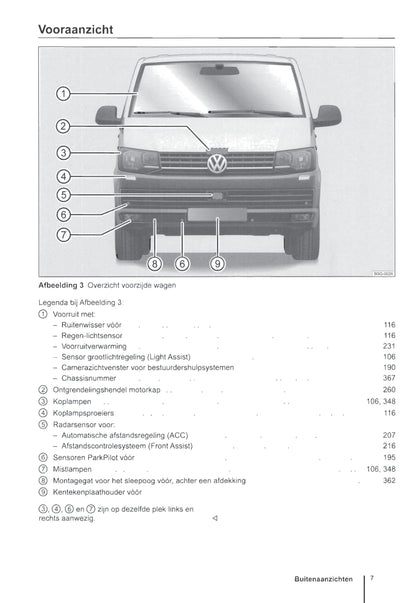 2009-2016 Volkswagen Caravelle/Transporter Owner's Manual | Dutch