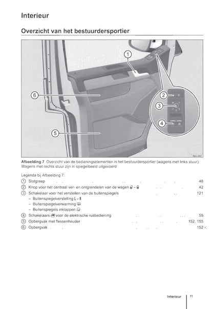 2009-2016 Volkswagen Caravelle/Transporter Owner's Manual | Dutch