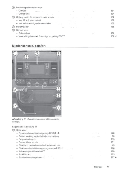 2009-2016 Volkswagen Caravelle/Transporter Owner's Manual | Dutch