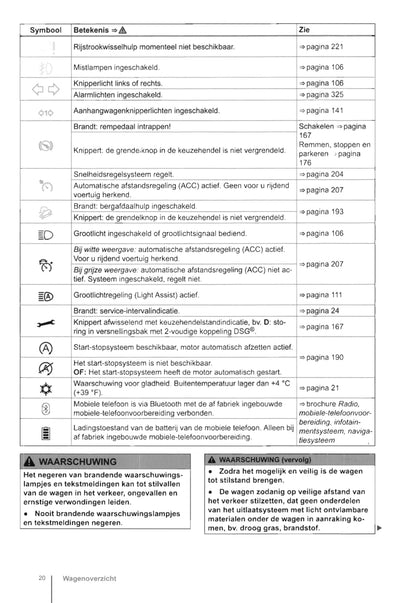 2009-2016 Volkswagen Caravelle/Transporter Owner's Manual | Dutch