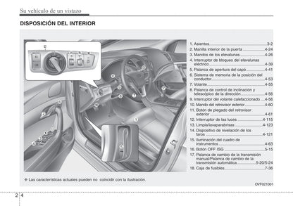 2012-2013 Hyundai i40 Bedienungsanleitung | Spanisch