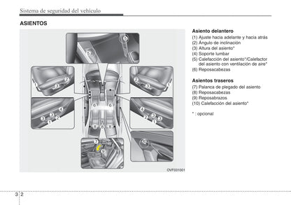 2012-2013 Hyundai i40 Bedienungsanleitung | Spanisch