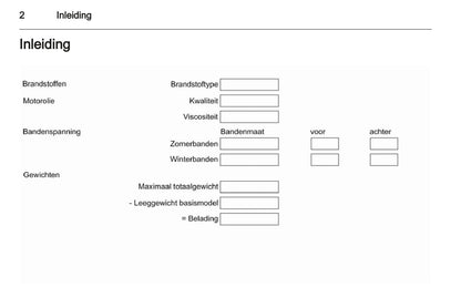 2006-2007 Opel Astra TwinTop Bedienungsanleitung | Niederländisch