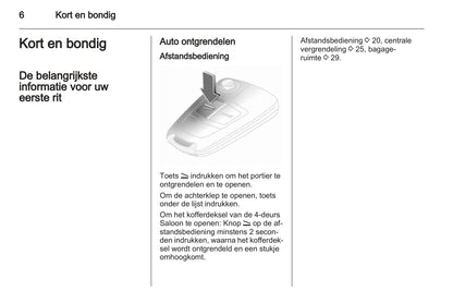 2006-2007 Opel Astra TwinTop Bedienungsanleitung | Niederländisch