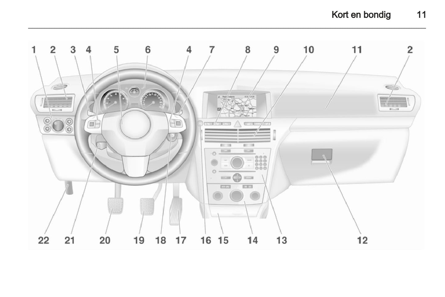 2006-2007 Opel Astra TwinTop Bedienungsanleitung | Niederländisch