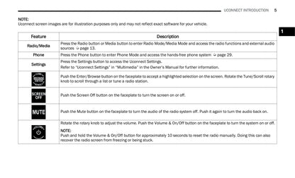 Uconnect Radio 8.4 Inch Display Owner's Manual