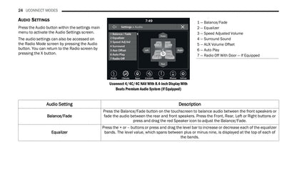 Uconnect Radio 8.4 Inch Display Owner's Manual