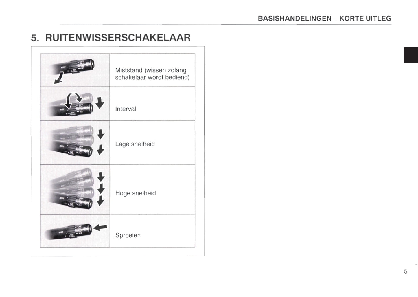 1997-1998 Lexus LS 400 Owner's Manual | Dutch