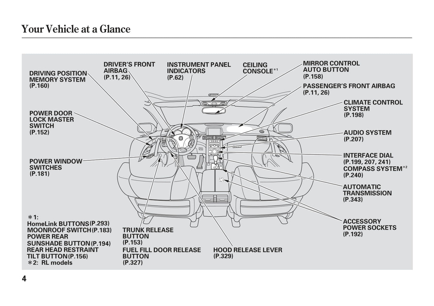 2007 Acura RL Owner's Manual | English