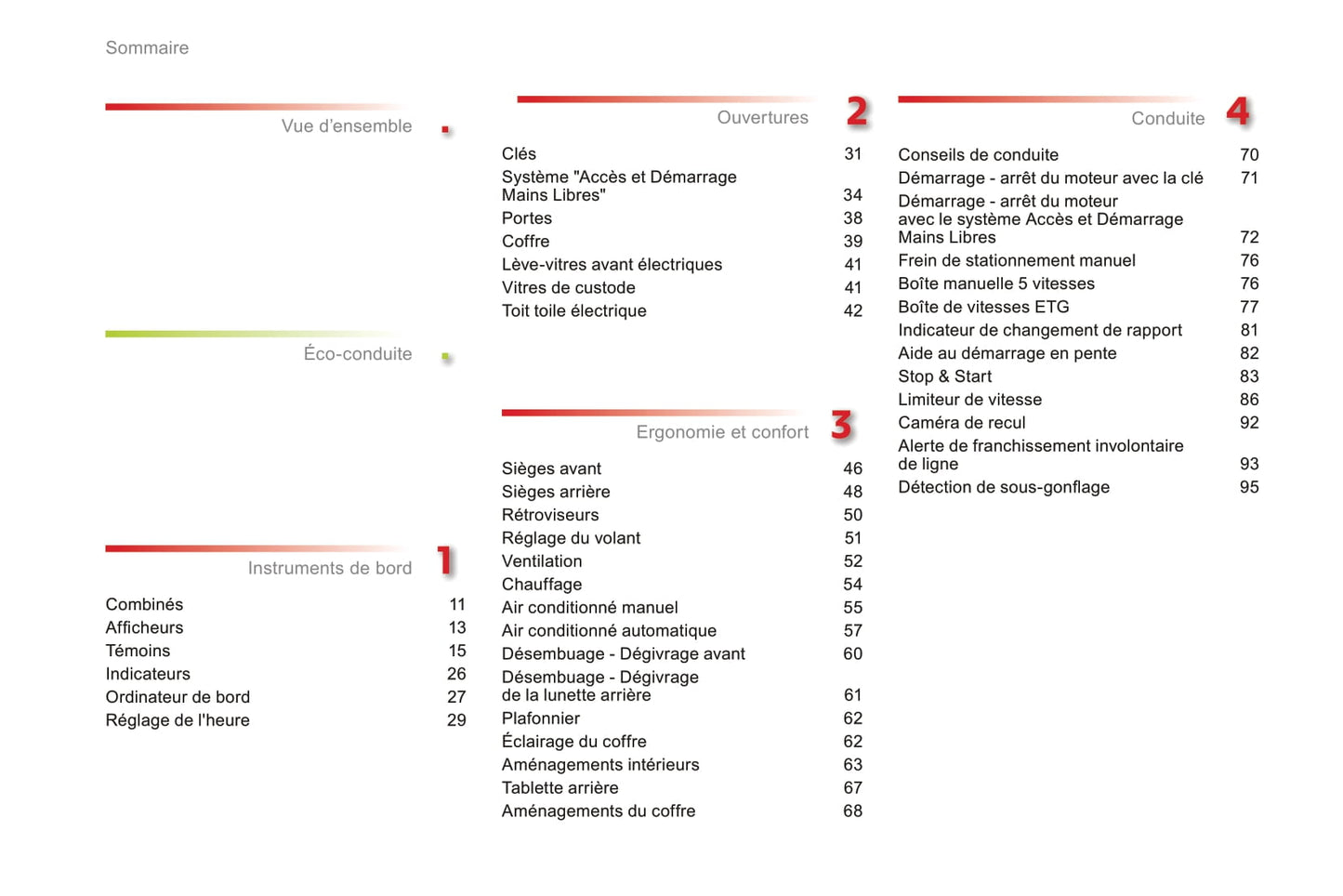 2016-2018 Citroën C1 Owner's Manual | French