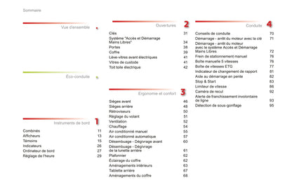 2016-2018 Citroën C1 Bedienungsanleitung | Französisch