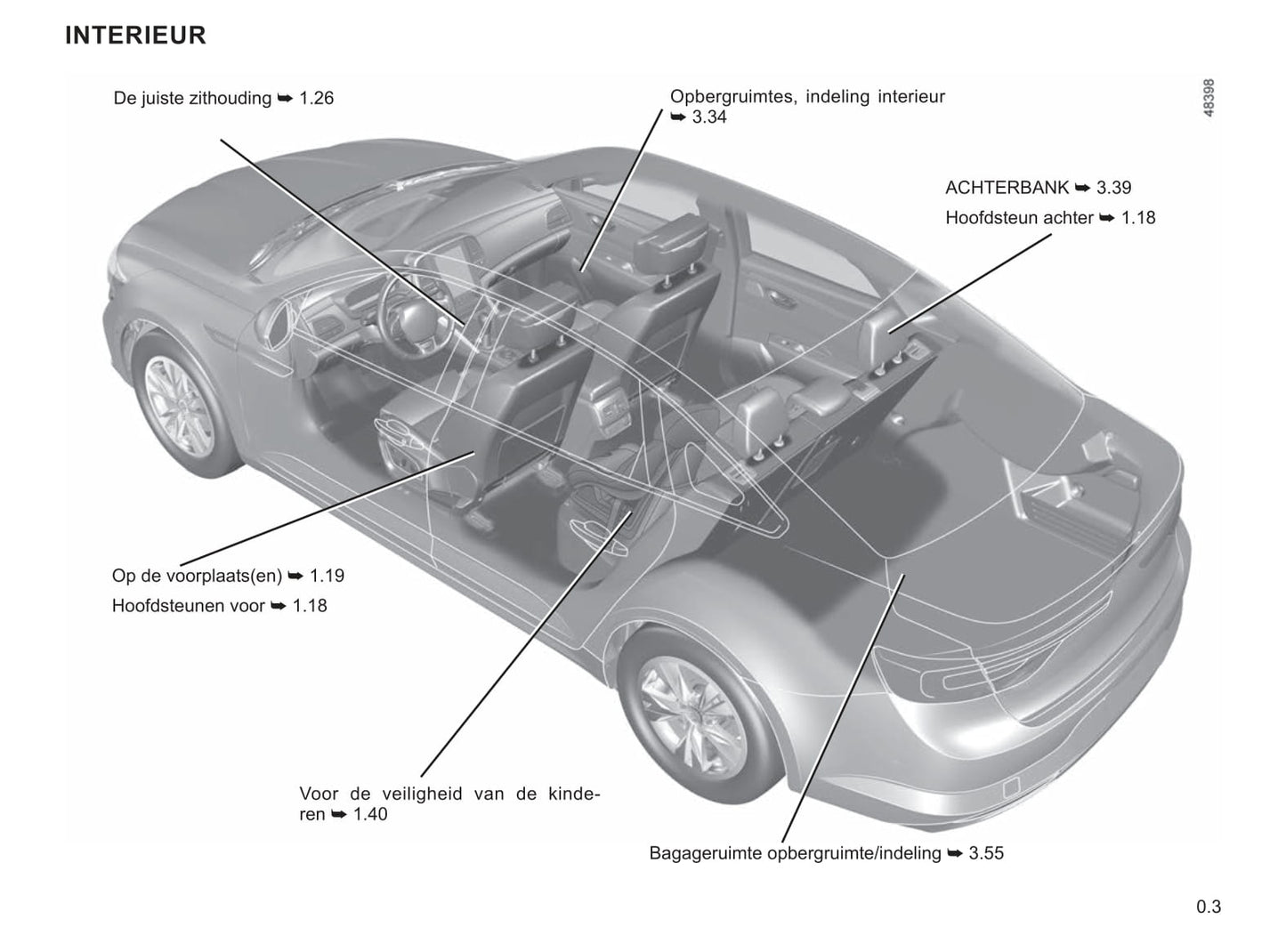 2020-2021 Renault Talisman Bedienungsanleitung | Niederländisch