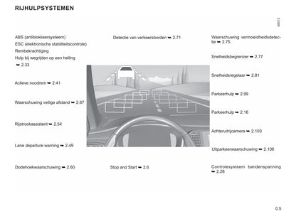 2020-2021 Renault Talisman Bedienungsanleitung | Niederländisch