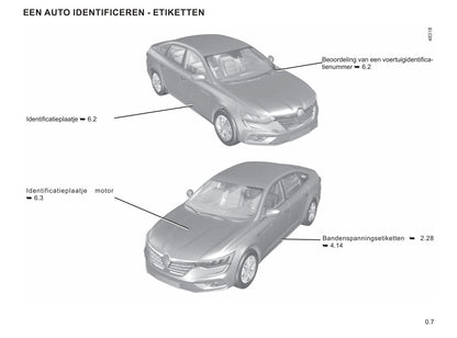 2020-2021 Renault Talisman Bedienungsanleitung | Niederländisch