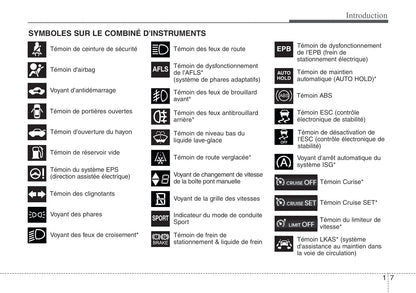 2014-2015 Hyundai i40 Owner's Manual | French