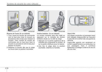 2014-2015 Hyundai i40 Owner's Manual | French