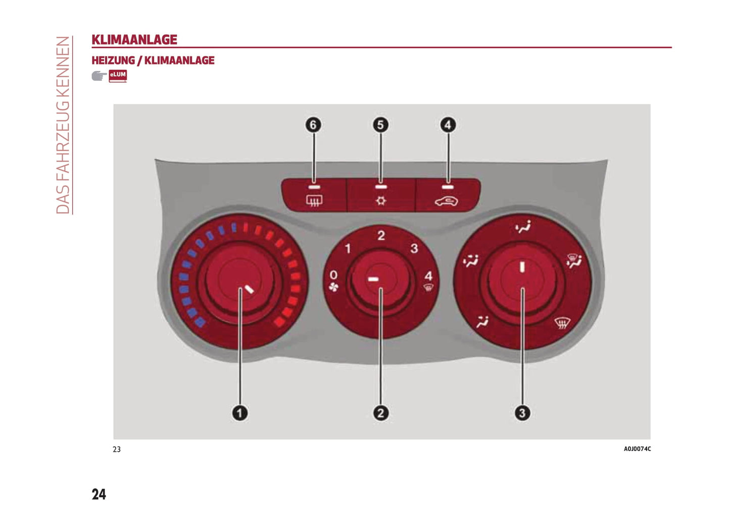 2016-2020 Alfa Romeo MiTo Bedienungsanleitung | Deutsch