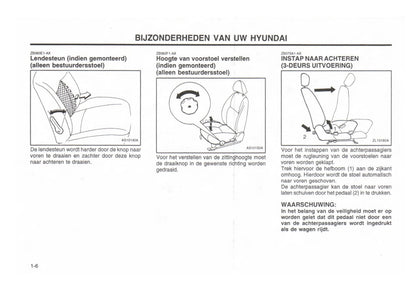 1999-2000 Hyundai Excel Owner's Manual | Dutch