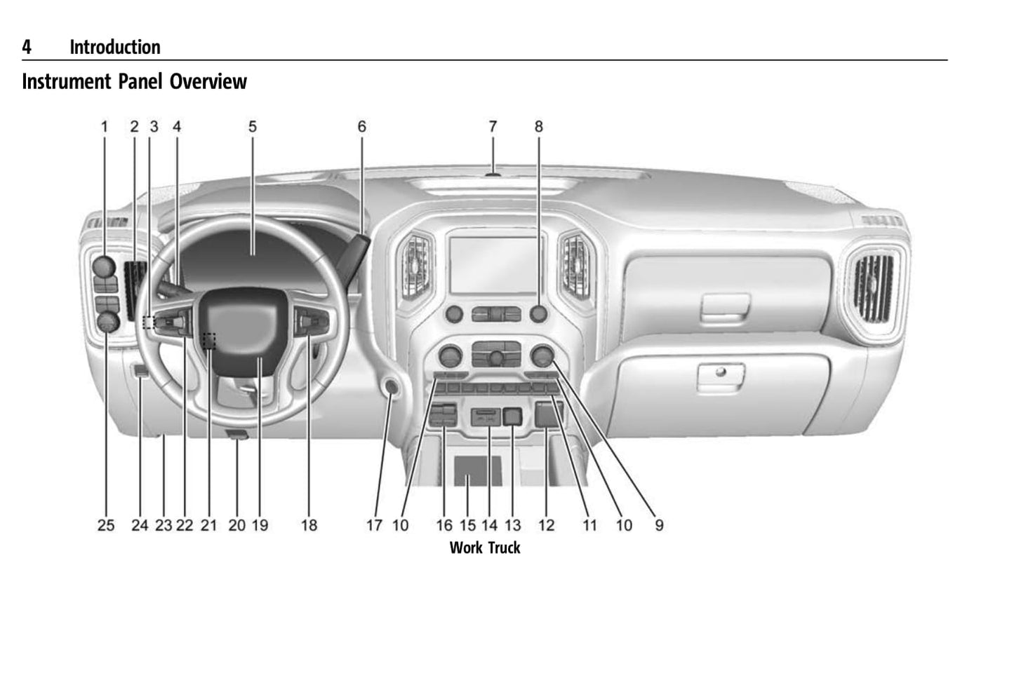 2022 GMC Sierra Bedienungsanleitung | Englisch