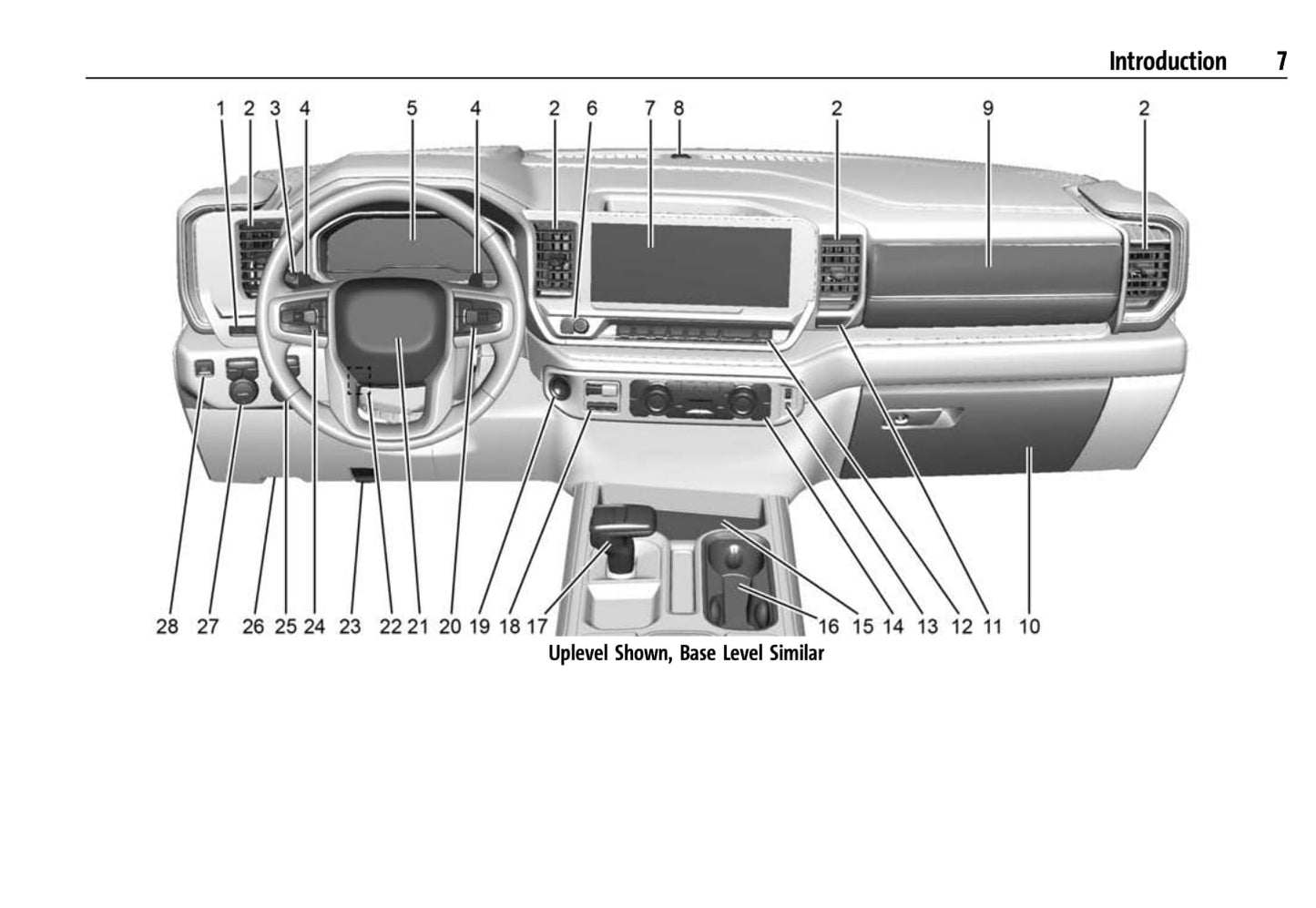 2022 GMC Sierra Bedienungsanleitung | Englisch