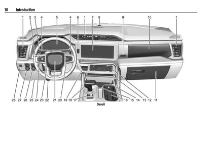 2022 GMC Sierra Bedienungsanleitung | Englisch