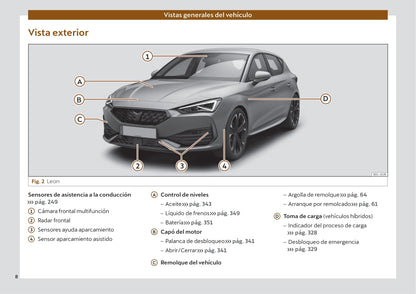 2021-2022 Cupra Leon Bedienungsanleitung | Spanisch