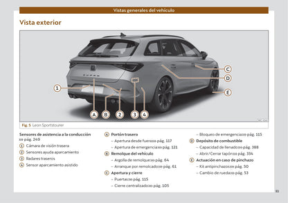 2021-2022 Cupra Leon Owner's Manual | Spanish