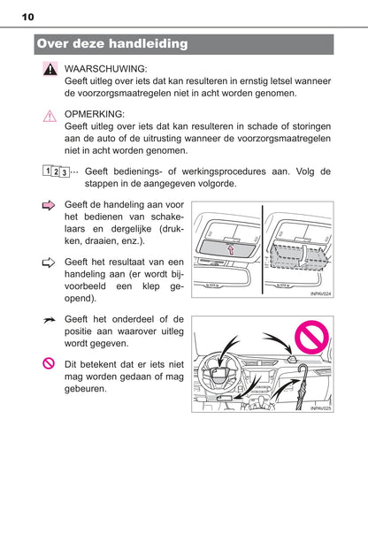 2016 Toyota Avensis Bedienungsanleitung | Niederländisch