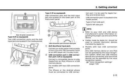 Nissan Connect Owner's Manual 2018