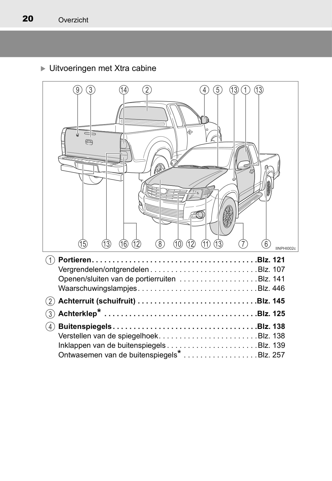 2013-2014 Toyota Hilux Owner's Manual | Dutch