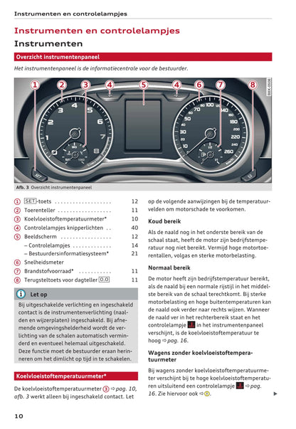 2015-2018 Audi A1/A1 Sportback/S1/S1 Sportback Owner's Manual | Dutch