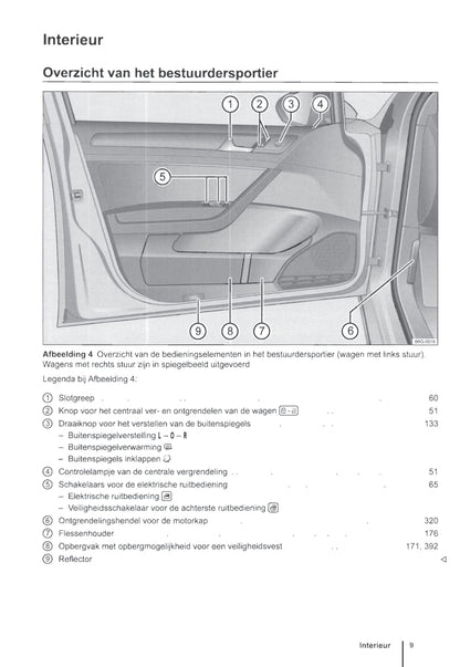 2013-2017 Volkswagen Golf Owner's Manual | Dutch