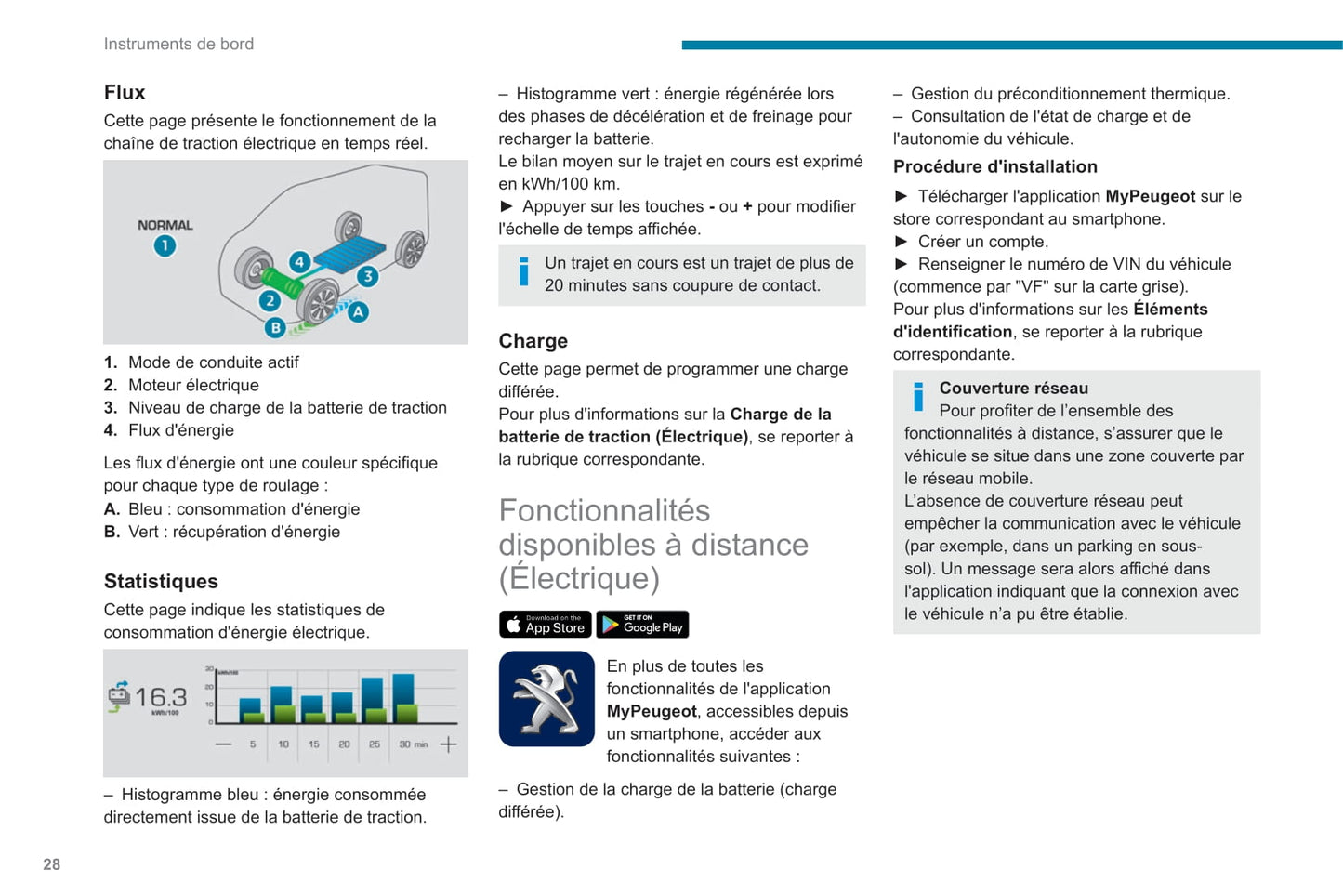 2020-2021 Peugeot Expert/Traveller Owner's Manual | French