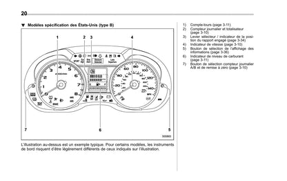 2013-2014 Subaru Forester Owner's Manual | French